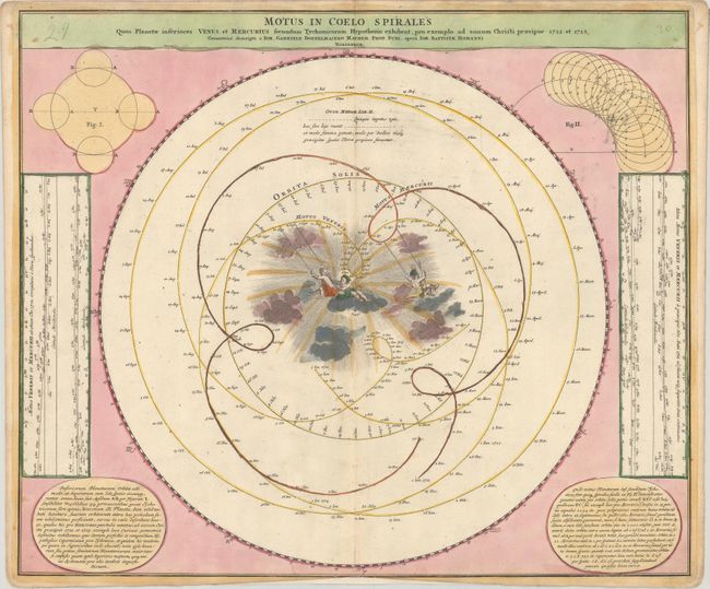 Motus in Coelo Spirales quos Planetae Inferiores Venus et Mercurius Secundum Tychonicorum Hypothesin Exhibent...