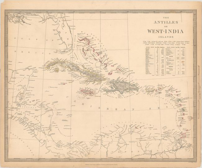 The Antilles or West-India Islands [and] The British Islands in the West Indies