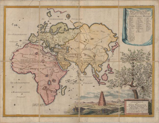 Afbeeldinge der Oude Waereld; Benevens Derzelver Verdeling Onder de Nakomelingen Noachs