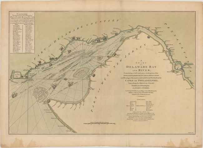 A Chart of Delaware Bay and River, Containing a Full and Exact Description of the Shores, Creeks, Harbours, Soundings, Shoals, Sands and Bearings of the Most Considerable Land Marks...