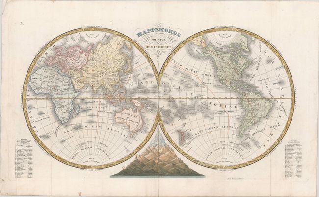 Mappemonde en Deux Hemispheres