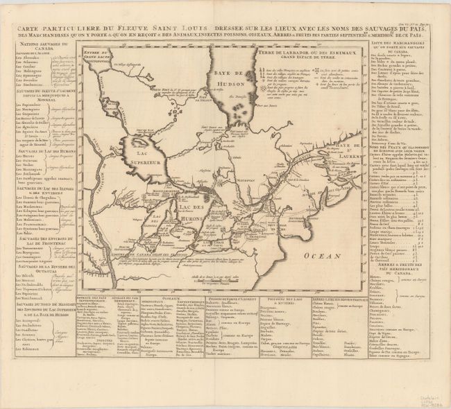Carte Particuliere du Fleuve Saint Louis Dressee sur les Lieux avec les Noms des Sauvages du Pais...