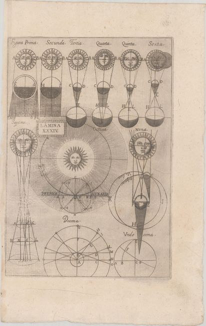 Lamina XXXIV