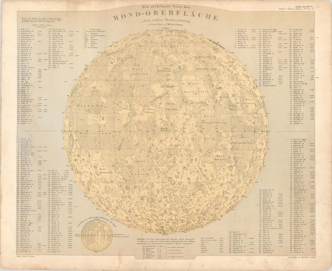 Die Sichtbare Seite der Mond-Oberflache bei Voller Beleuchtung nach Beer u. Madler's Karte