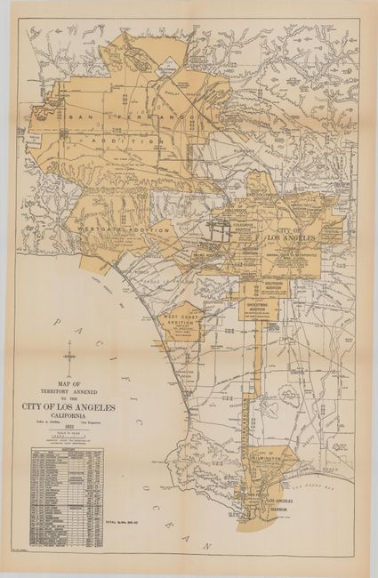 Map of Territory Annexed to the City of Los Angeles California