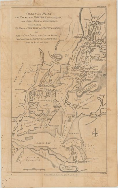 Chart and Plan of the Harbour of New York & the County Adjacent, from Sandy Hook to Kingsbridge, Comprehending the Whole of New York and Staten Islands...
