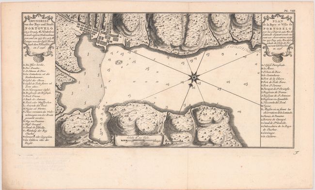 Grundriss von der Bay und Stadt Portovelo... / Plan de la Baye et Ville de Portobelo...