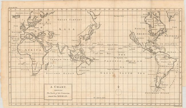 A Chart, Shewing the Track of the Centurion Round the World