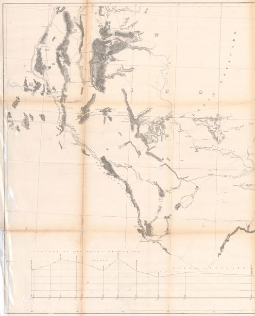 Map and Profile No. 1. From the Red River to the Rio Grande; from Explorations and Surveys Made Under the Direction of the Hon. Jefferson Davis, Secretary of War