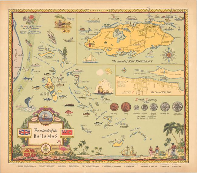 The Islands of the Bahamas