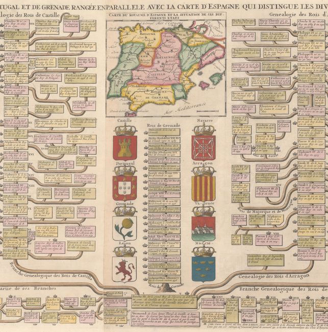 Carte Genealogique des Rois de Navarre, de Castille, d'Arragon, de Portugal et de Grenade Rangee en Parallele avec la Carte d'Espagne qui Distingue les Diverses Situations de Leurs Etats...