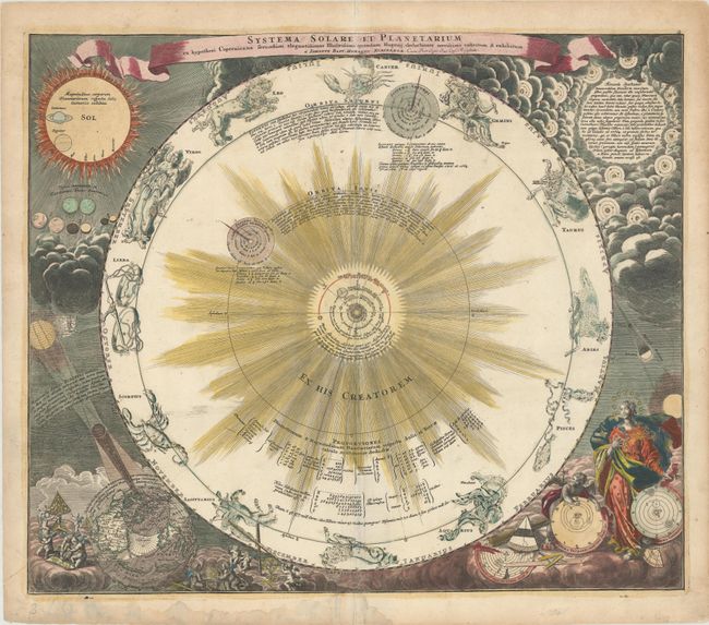 Systema Solare et Planetarium ex Hypothesi Copernicana Secundum Elegantissimas Illustrissimi Quondam Hugenii Deductiones Novissime Collectum & Exhibitum