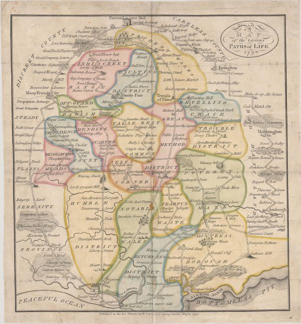 A Map of the Various Paths of Life