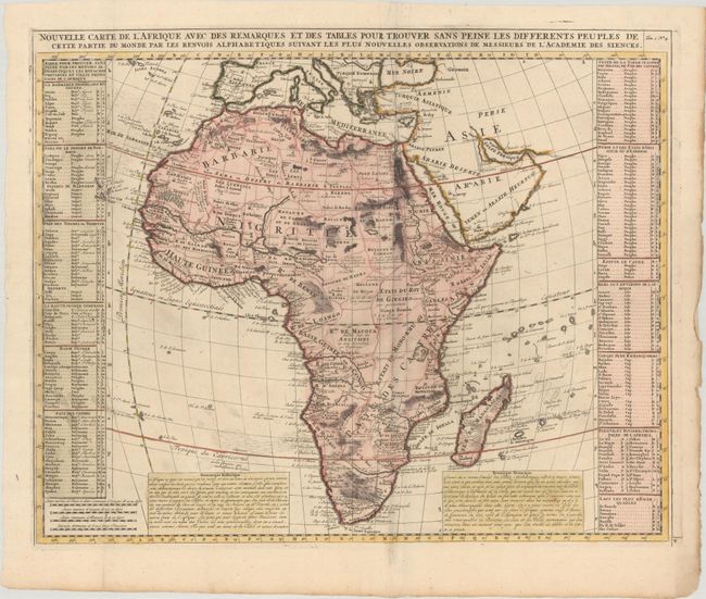 Nouvelle Carte de l'Afrique avec des Remarques et des Tables pour Trouver sans Peine les Differents Peuples de Cette Partie du Monde...