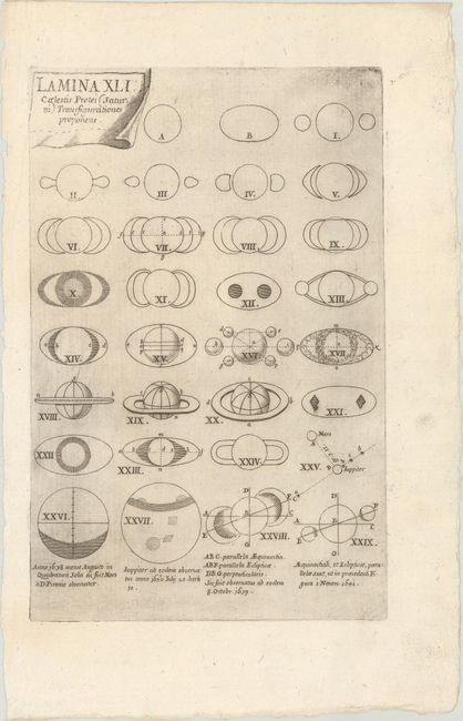 Lamina XLI Coelestis Protei (Saturni) Transfigurationes Proponens