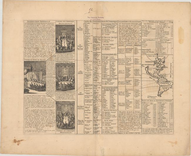 Carte du Gouvernement de l'Amerique