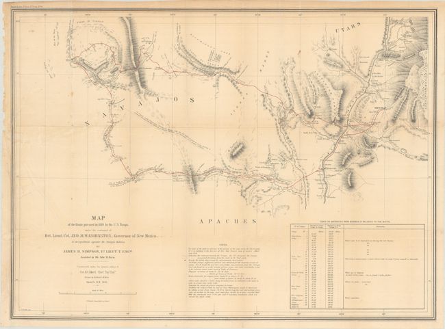 Map of the Route Pursued in 1849 by the U.S. Troops, Under the Command of Bvt. Lieut. Col. Jno. M. Washington, Governor of New Mexico, in an Expedition Against the Navajos Indians