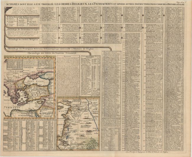 [Carte pour Servir a l'Intelligence de l'Histoire Eclessiastique & a Faire Connoitre les Persecutions de l'Eglise, les] Schismes dont elle a ete Troublee, les Ordres Religieux, les Patriachats...