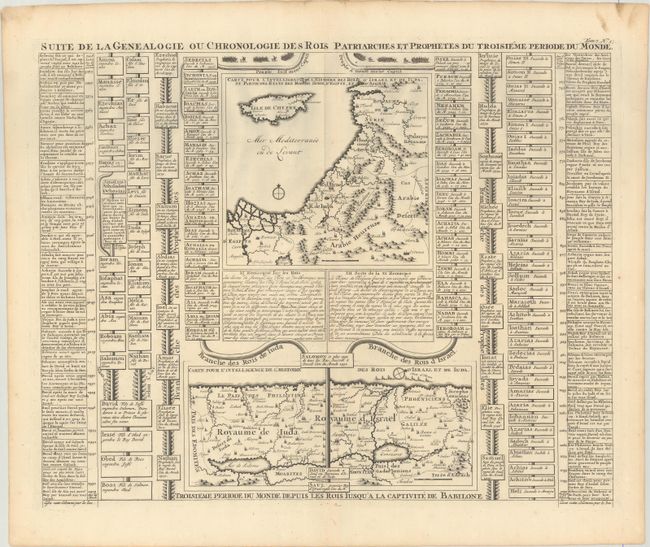 [Lot of 3] Suite de la Genealogie ou Chronologie des Rois Patriarches et Prophetes... [and] Carte pour Conduire a l'Inteligence de l'Histoire Sacree... [and] Carte pour Conduire a l'Inteligence de l'Histoire Sacree...