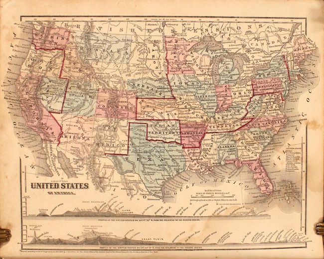J.H. Colton's American School Quarto Geography, Comprising the Several Departments of Mathematical, Physical, and Civil Geography...