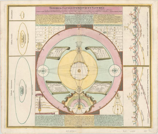 Theoria Satellitum Iovis et Saturni, in qua Praecipua Horum Planetarum Secundariorum Phaenomena Geometrica Designatione Sistuntur