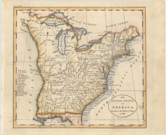 The United States of America, According to the Treaty of Peace of 1784