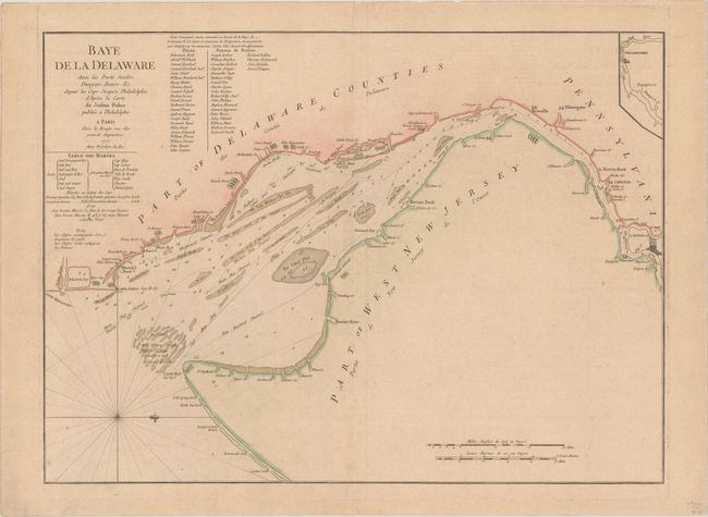 Baye de la Delaware avec les Ports, Sondes, Dangers, Bancs, &c. Depuis les Caps Jusqu'a Philadelphie d'Apres la Carte de Joshua Fisher...