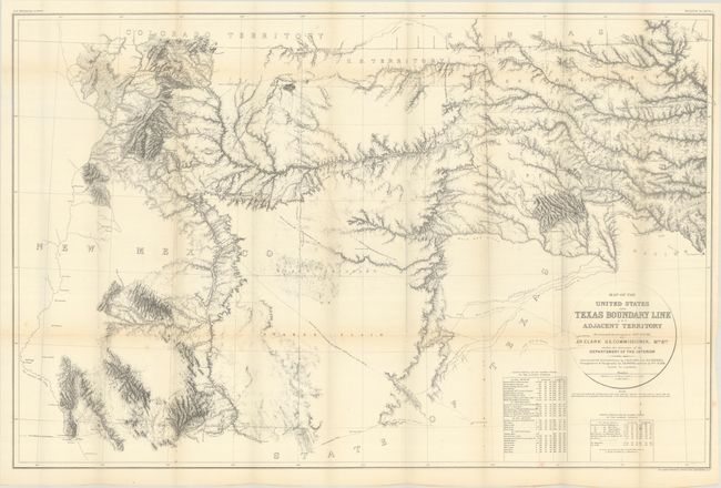 Map of the United States and Texas Boundary Line and Adjacent Territory Determined and Surveyed in 1857-8-9-60, by J.H. Clark U.S. Commissioner...