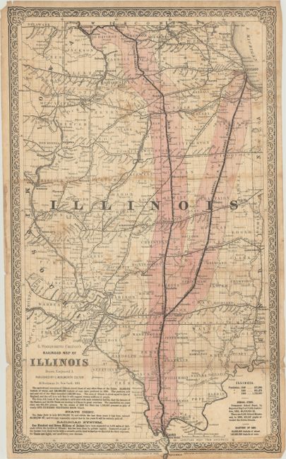 G. Woolworth Colton's Railroad Map of Illinois