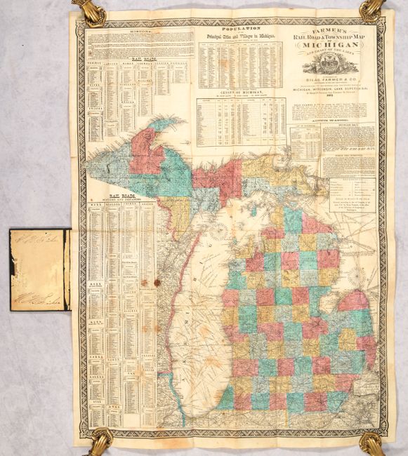 Farmers Rail Road & Township Map of Michigan and Chart of the Lakes