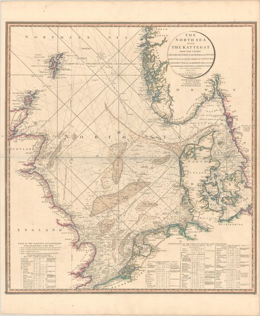 The North Sea with the Kattegat from the Chart of Messrs Deverdun, de Borda, and Pingre Made Public in 1777, by Order of Louis XVI...
