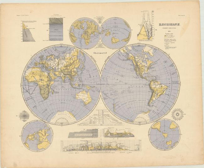 [Russian World Map from Julian Simashko Teaching Atlas]