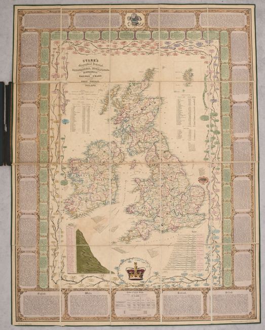 Stark's Geographical, Historical, Chronological, Biographical, Mineralogical and Railway Chart, of the United Kingdom of Great Britain, and Ireland