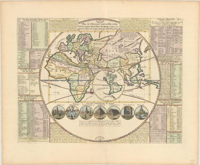 Plan de l'Histoire Universelle, ou l'on voit les Quatre Monarchies du Monde, et Tous les Anciens Etats Aussi Bien que Ceux qui Subsistent Aujourdhuy
