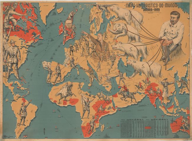 Mapa Humoristico do Mundo - Guerra - 1939