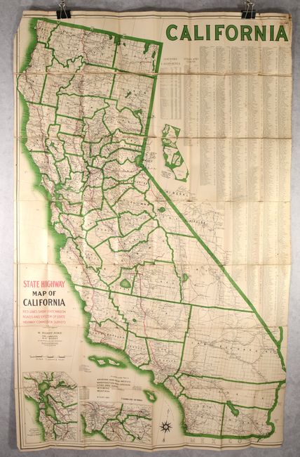 State Highway Map of California