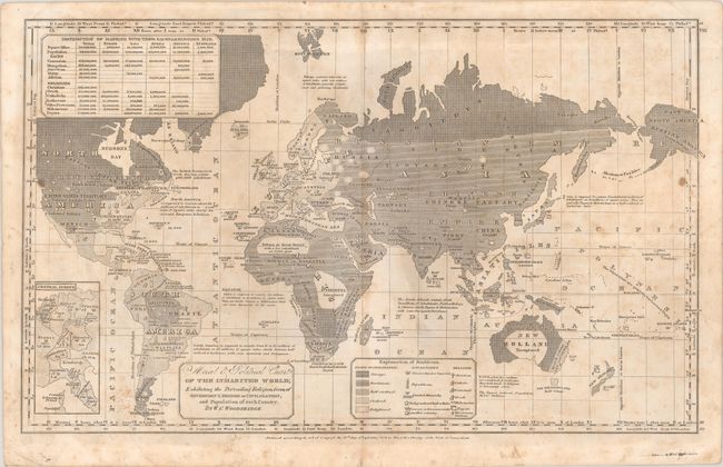 Moral & Political Chart of the Inhabited World; Exhibiting the Prevailing Religion Form of Government, Degree of Civilization, and Population of Each Country