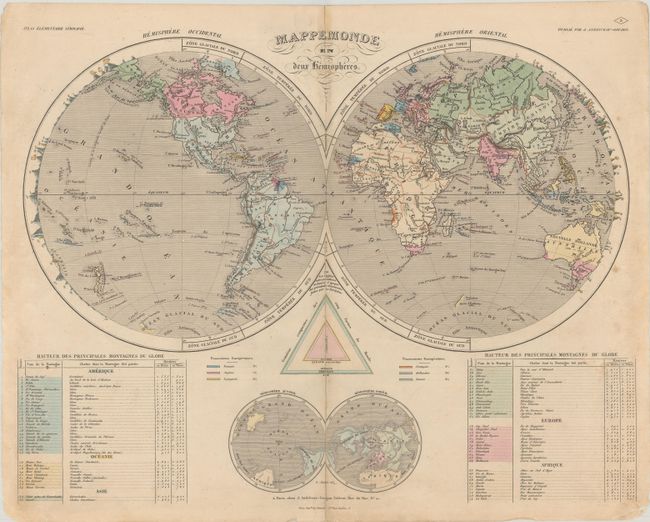 Mappemonde en Deux Hemispheres