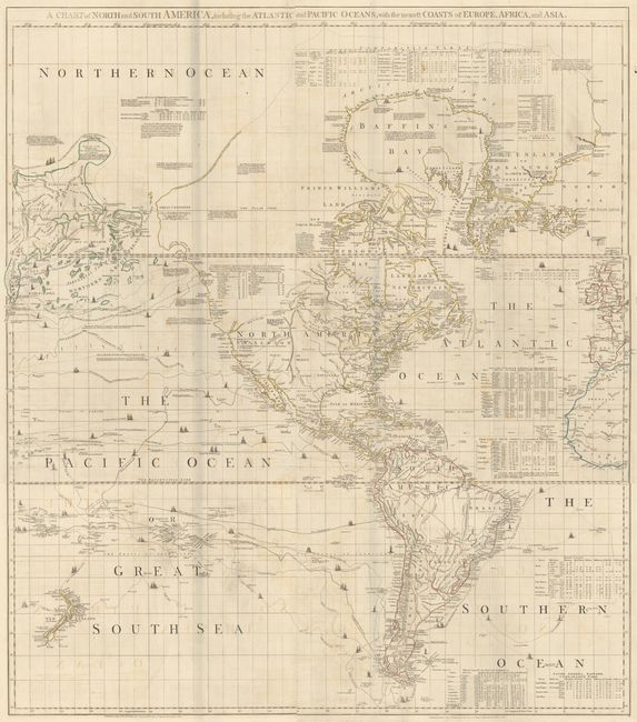 [On 6 Sheets] A Chart of North and South America, Including the Atlantic and Pacific Oceans, with the Nearest Coasts of Europe, Africa, and Asia
