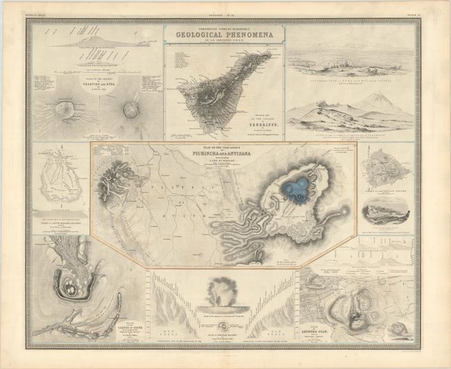 Comparative Views of Remarkable Geological Phenomena