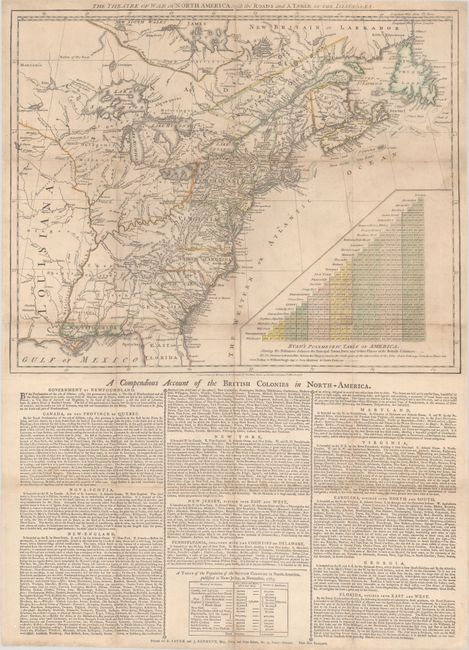 The Theatre of War in North America, with the Roads and a Table of the Distances