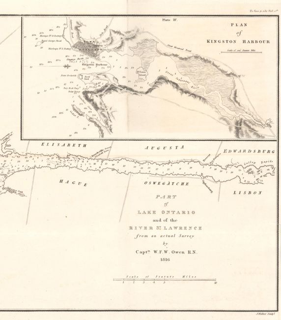 Part of Lake Ontario and of the River St. Lawrence from an Actual Survey