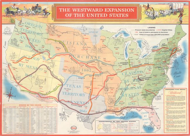 [Lot of 2] Life in Colonial America and the Westward Expansion of the United States [and] Folklore and Legends of Our Country