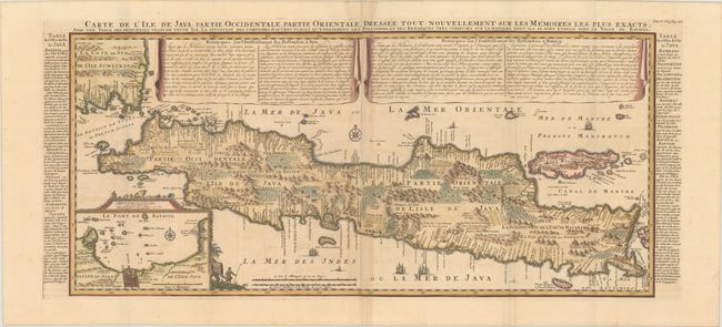 Carte de l'Ile de Java: Partie Occidentale, Partie Orientale. Dressee Tout Nouvellement sur les Memoires les Plus Exacts