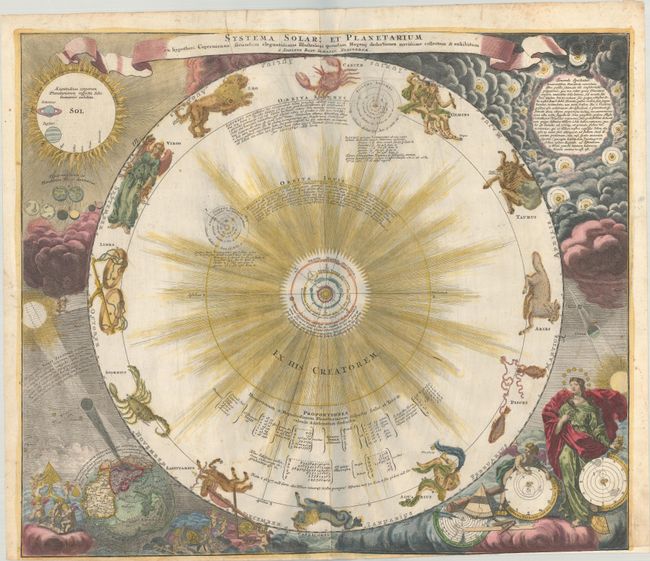 Systema Solare et Planetarium ex Hypothesi Copernicana Secundum Elegantissimas Illustrissimi Quondam Hugenii Deductiones Novissime Collectum & Exhibitum