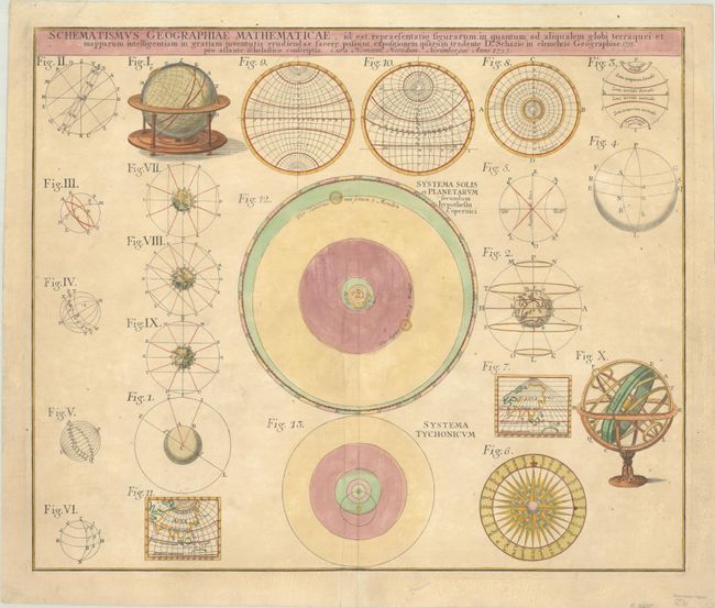 Schematismus Geographiae Mathematicae, id es, Repraesentatio Figurarum, in Quantum ad Aliqualem Globi Terraquei et Mapparum Intelligentiam in Gratiam Juventutis Erudiendae Facere Possunt...