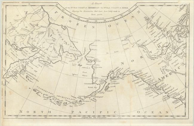 A Chart of the Nth. West Coast of America, & the Nth. East Coast of Asia, Shewing the Discoveries That Have Been Lately Made in Those Parts