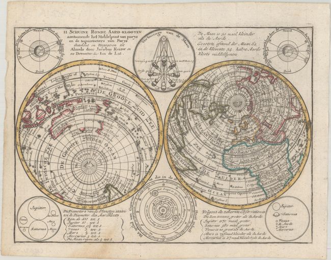 Il Schuine Ronde Aard-Klooten Aantoonende het Middelpunt van Parys en de Tegenvoeters van Parys...