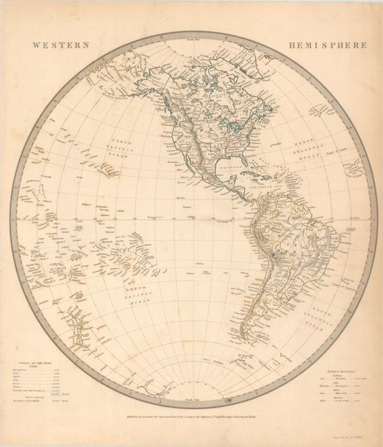 [Lot of 2] Western Hemisphere [and] Eastern Hemisphere