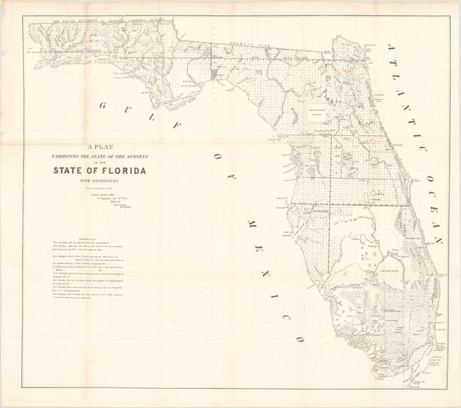 A Plat Exhibiting the State of the Surveys in the State of Florida with References